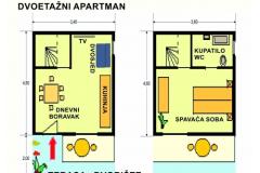 Apartmats Grozdana Apartma 3 – A2 foto 1