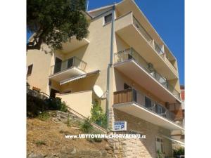 Apartmaji Lunjević