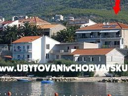 Apartmaji Botuš