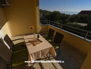 Apartmaji Iva
