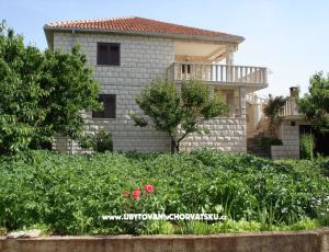 Apartmaji Glavinovic