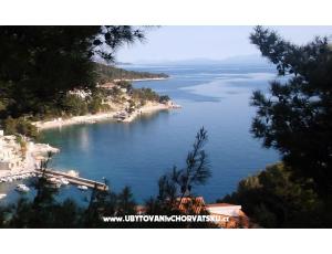 Apartmaji Beroullia