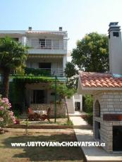 Apartma Klara