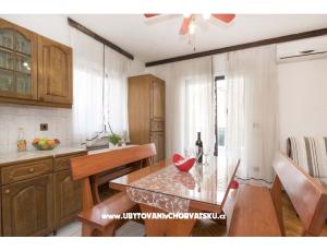 Apartma Kurbaša