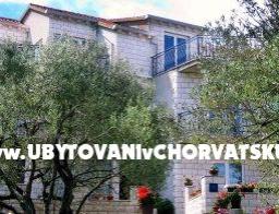 Apartma Kristina