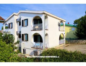 Apartmaji Petković
