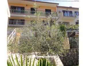 Apartmaji Vera