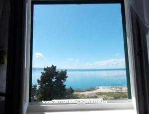 Apartmaji Lučič