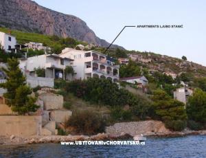 Apartmaji Ljubo Stanić