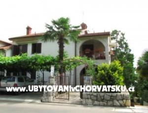 Apartmaji Peterko