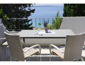 Apartmaji ARBAN