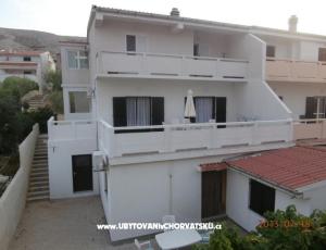 Apartmaji Vinko