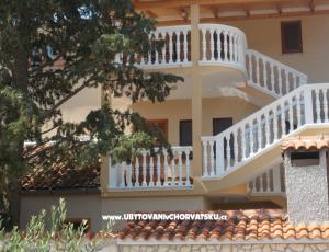Apartma Maksan Željka