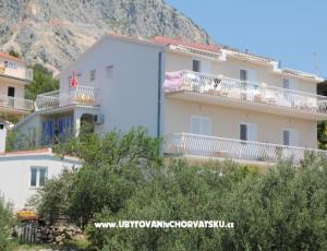 Villa Kotur