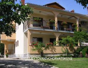 Apartmaji Ritoša