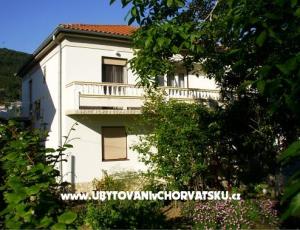 Apartmaji Batifogo