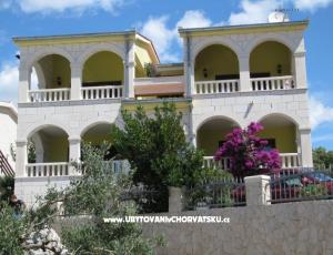 Apartmaji Villa Milakovic