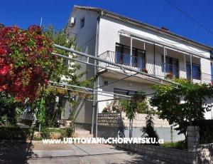 Apartmaji Jerina-Sukosan