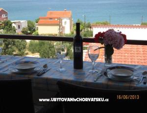 Apartmaji Katić Slatine