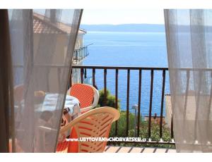 Apartmaji Nedoklan