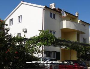 Apartmaji Milka
