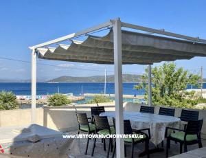 Apartmaji Villa Ana