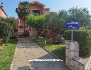 Apartmaji Riva
