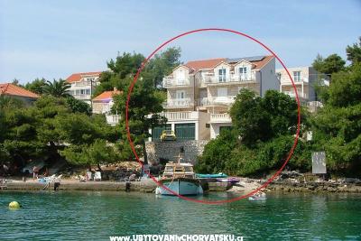 Apartmaji Šanko Milina
