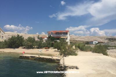 Apartmaji Iva&amp;Denis