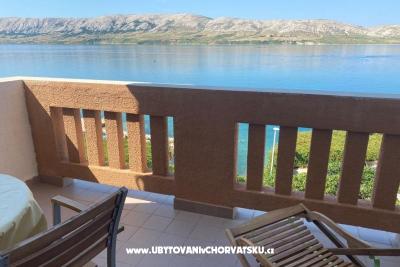 Apartmaji Tina Dražica