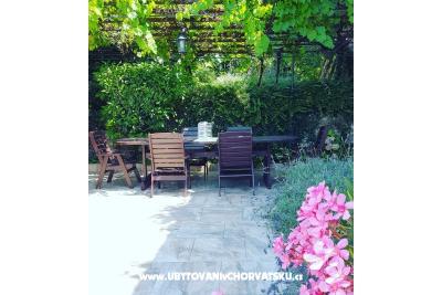 Apartmaji BUTKOVIĆ DUBRAVKA