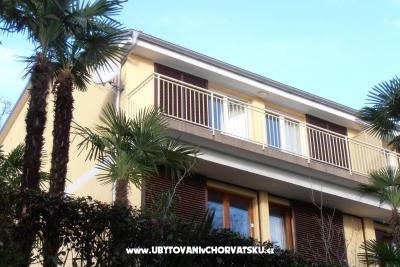 Apartmaji Oleandri