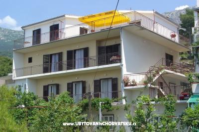 Apartmaji Sumić