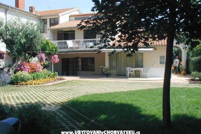 Family Hiša Ivancevic