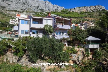 Apartmaji Montana Baška Voda Hrvaška