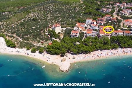 Apartmaji Obala Baška Voda Hrvaška