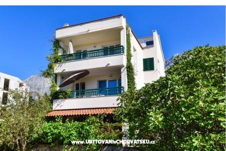 Apartmaji Goga Baška Voda Hrvaška