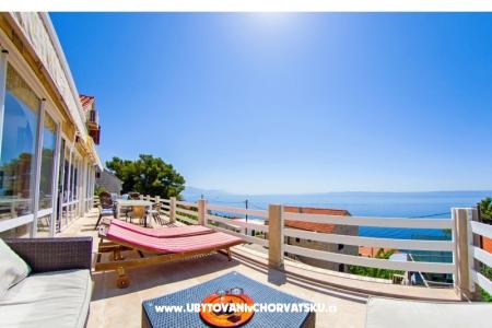 Hiša Sunval – otok Brač Hrvaška