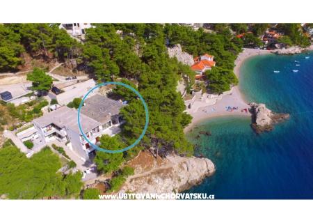 Apartmaji Jakiruša  Brela Hrvaška