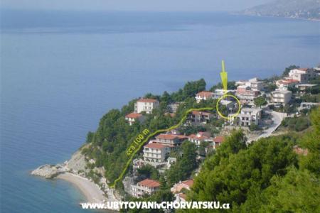 Apartmaji Beroullia foto 3