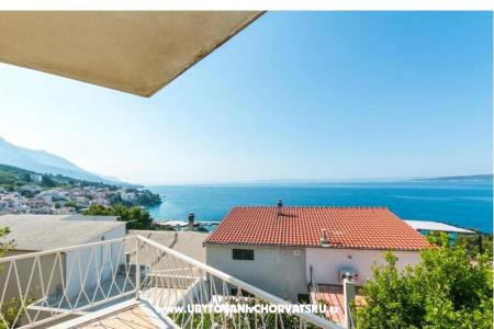 Apartmaji Sekulic Brela Hrvaška