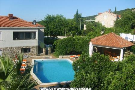 Apartmaji Vidak Dubrovnik Hrvaška