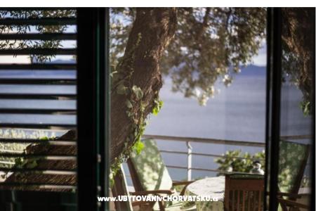 Apartmaji Ante Gradac – Podaca Hrvaška