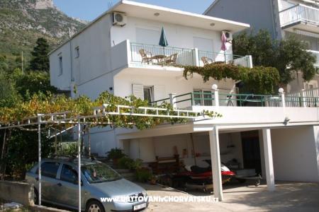 Apartmaji Lavanda Gradac – Podaca Hrvaška