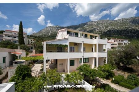 Apartmaji Jurko Igrane Hrvaška