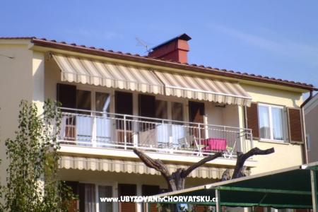 Apartmaji Sindičić otok Krk Hrvaška