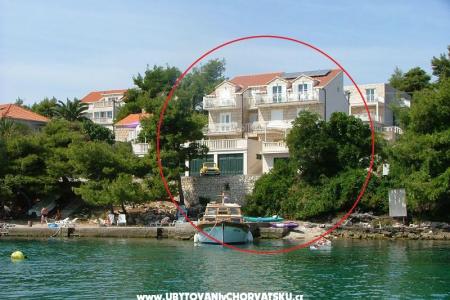 Apartmaji Šanko Milina Lumbarda - Korčula Hrvaška