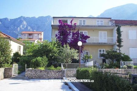 Apartmaji IVO Makarska Hrvaška