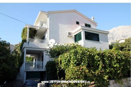 Apartmaji Lalić foto 3