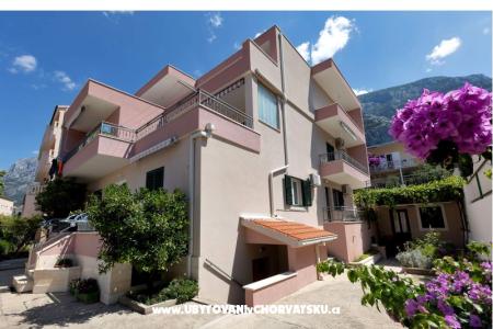 Spectrum Studios 2 Makarska Hrvaška